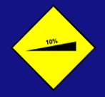 PENDAKIAN BAHAYA (MENDAKI BUKIT CURAM)